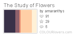 The Study of Flowers