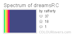 Spectrum_of_dreamsRC