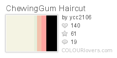 ChewingGum_Haircut