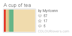 A_cup_of_tea_1LP