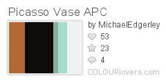 Picasso_Vase_APC