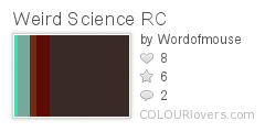 Weird_Science_RC