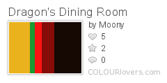 Dragons_Dining_Room