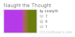 Naught_the_Thought