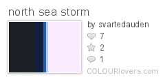 north_sea_storm