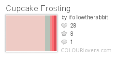Cucake_Frosting