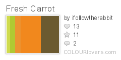Fresh_Carrot
