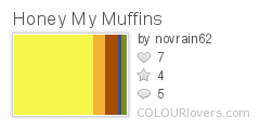 Honey_My_Muffins