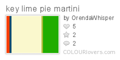 key_lime_pie_martini