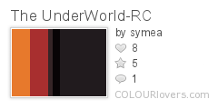 The UnderWorld-RC