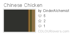 Chinese_Chicken
