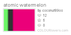 atomic_watermelon