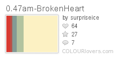 0.47am-BrokenHeart