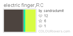 electric_fingerRC