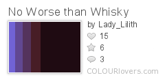 No_Worse_than_Whisky