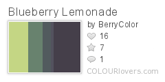 Blueberry_Lemonade