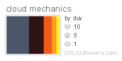 cloud_mechanics