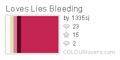 Loves Lies Bleeding