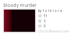 bloody_murder