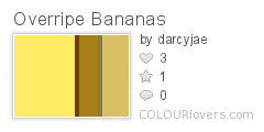 Overripe_Bananas
