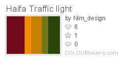 Haifa_Traffic_light