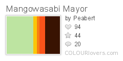 Mangowasabi_Mayor