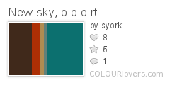 New_sky_old_dirt
