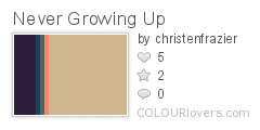Never_Growing_Up