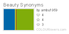Beauty_Synonyms