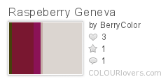 Raspeberry_Geneva