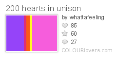 200_hearts_in_unison