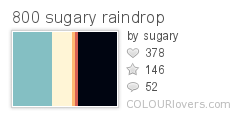 800 sugary raindrop