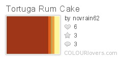 Tortuga_Rum_Cake
