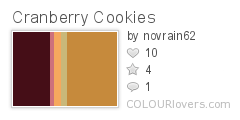 Cranberry_Cookies