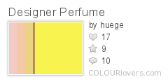 Designer_Perfume