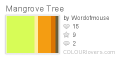 Mangrove_Tree