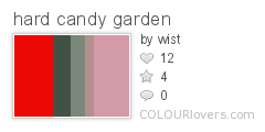 hard_candy_garden