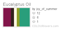 Eucalyptus_Oil