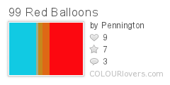 99_Red_Balloons