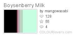 Boysenberry_Milk