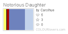 Notorious_Daughter