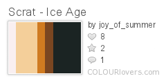 Scrat_-_Ice_Age