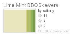 Lime_Mint_BBQSkewers