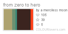 from_zero_to_hero