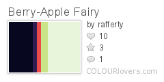 Berry-Apple_Fairy