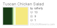 Tuscan_Chicken_Salad