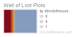 Well_of_Lost_Plots