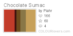 Chocolate_Sumac
