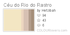 Céu_do_Rio_do_Rastro