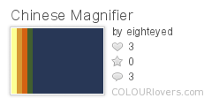 Chinese_Magnifier
